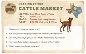 Heading to the Cattle Market Image