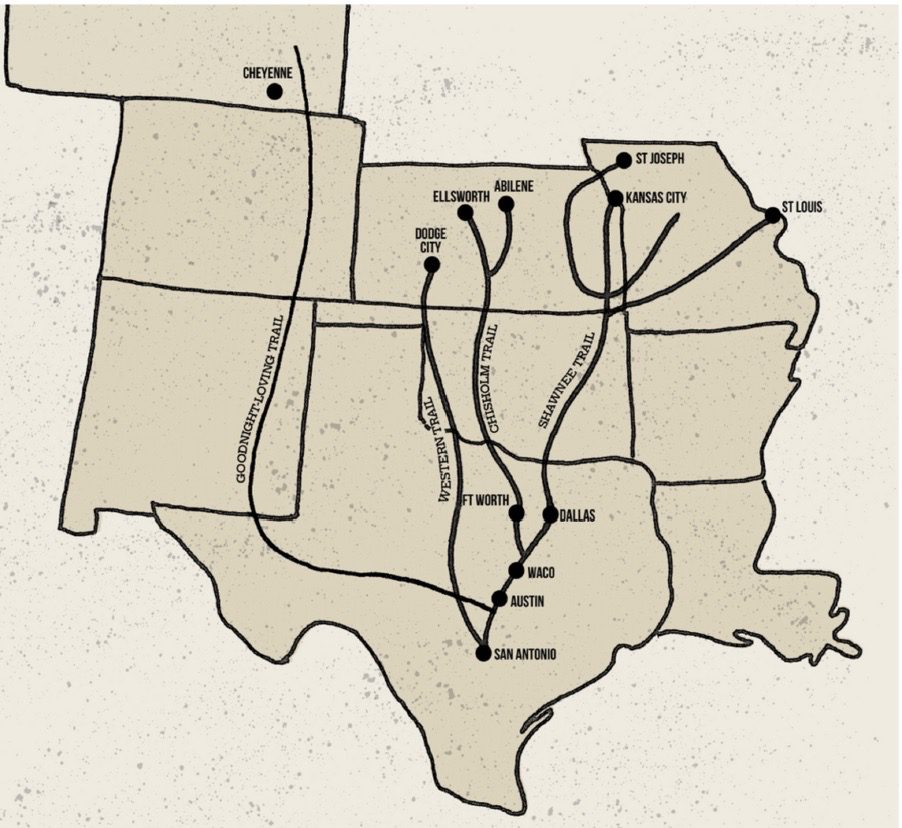 Map of historic cattle trails: Goodnight-Loving Trail, Western Trail, Chisholm Trail, and Shawnee Trail.
